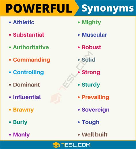 Synonyms for strong team in English .